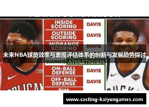 未来NBA球员效率与表现评估体系的创新与发展趋势探讨