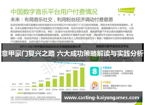 意甲豪门复兴之路 六大成功策略解读与实践分析