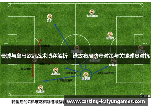 曼城与皇马欧冠战术博弈解析：进攻布局防守对策与关键球员对抗