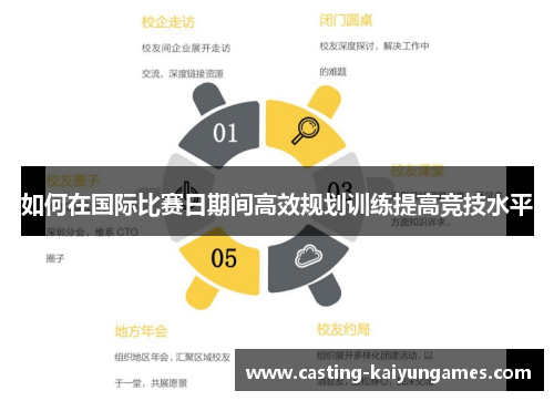 如何在国际比赛日期间高效规划训练提高竞技水平