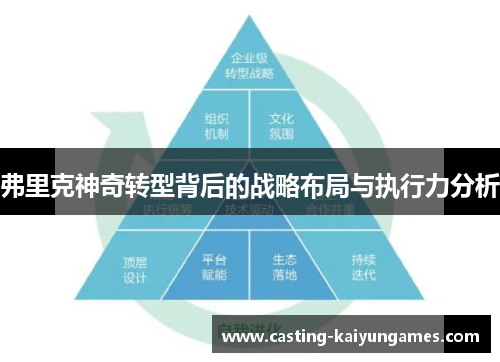 弗里克神奇转型背后的战略布局与执行力分析