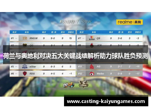 荷兰与奥地利对决五大关键战绩解析助力球队胜负预测